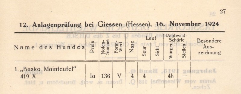 AP Giessen 1924